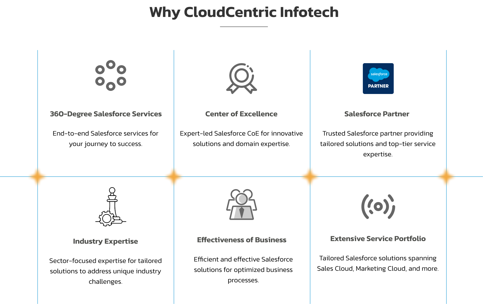 why-cloudcentric-image