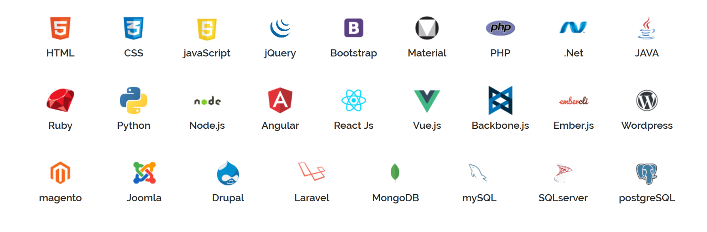Latest Technologies Latest Technologies