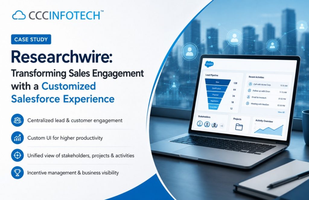 Researchwire